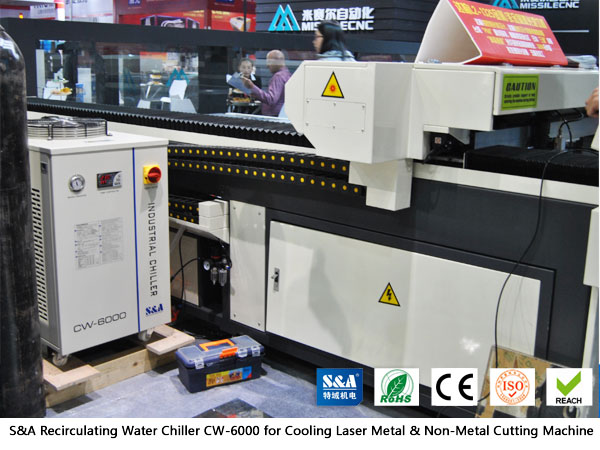 sa recirculating water chiller cw6000