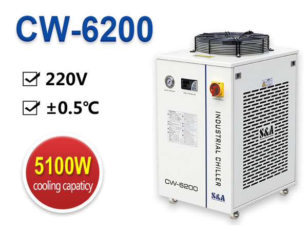 air cooled water chiller