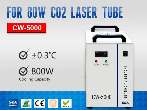 recirculating water chiller