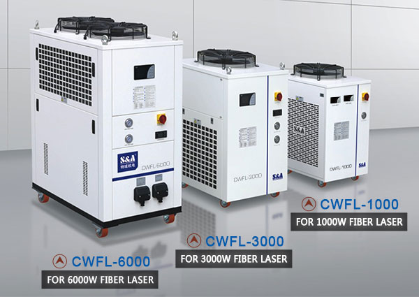 CWFL series fiber laser water chillers