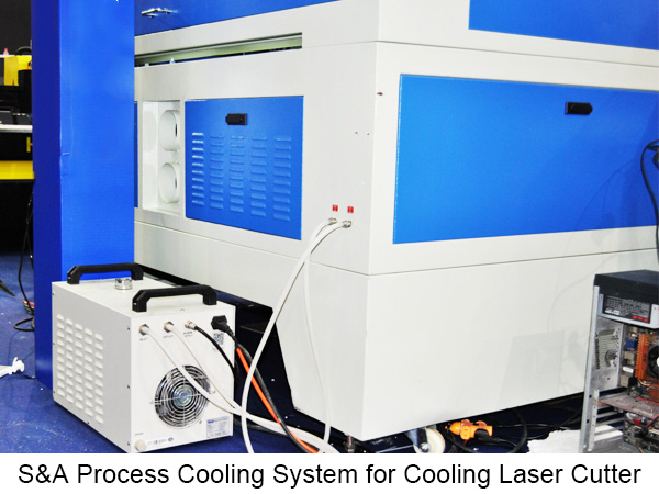 process cooling system