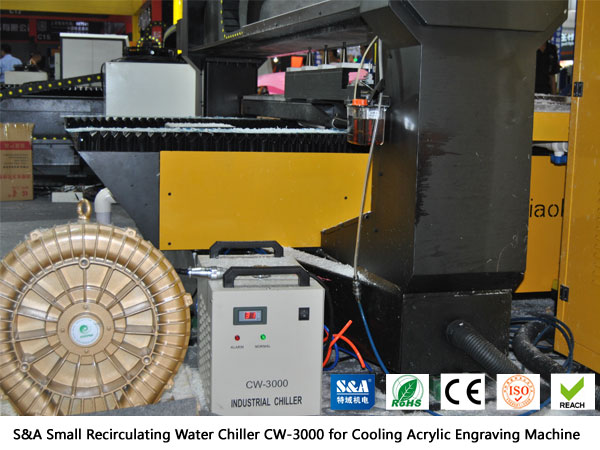 small recirculating water chiller cw3000