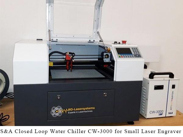 closed loop water chiller