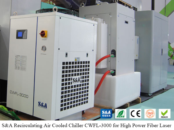 recirculating air cooled chillers