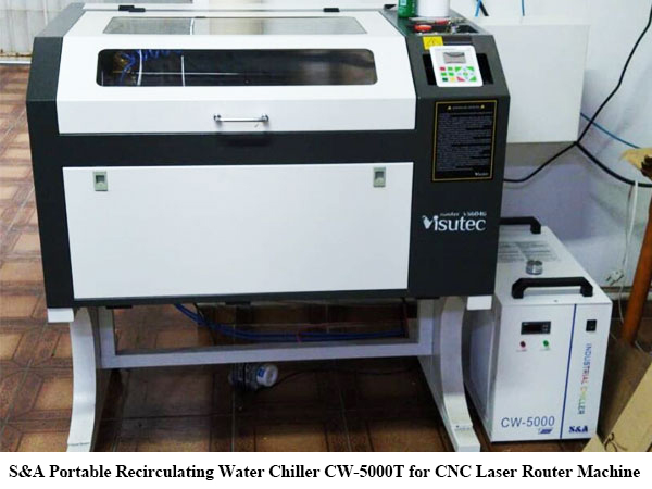 small air cooled chiller