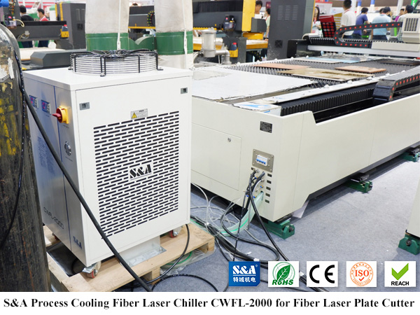 process cooling fiber laser chiller