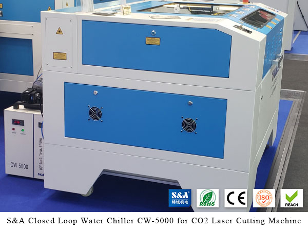 closed loop water chiller