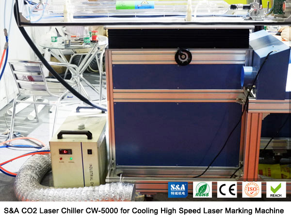 CO2 laser chiller