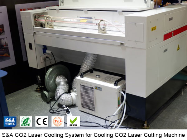 CO2 laser cooling system