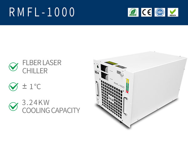 industrial recirculating chiller