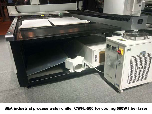 industrial process water chiller