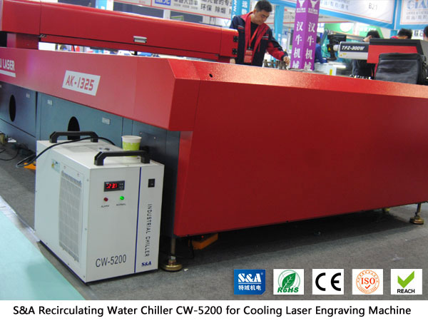 recirculating water chiller