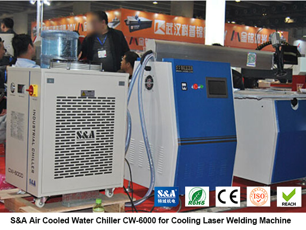 air cooled water chiller