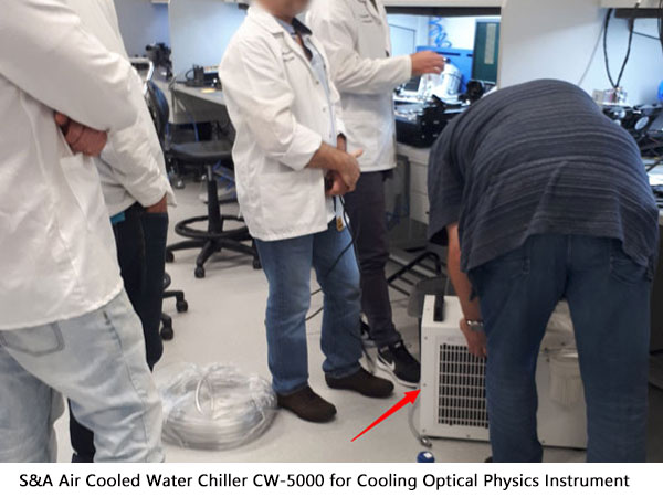 air cooled water chiller