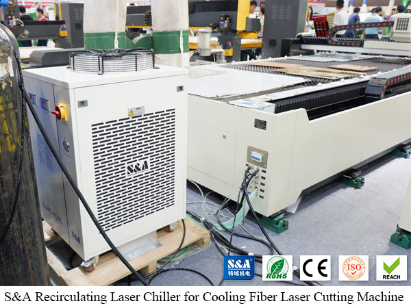 recirculating laser chiller