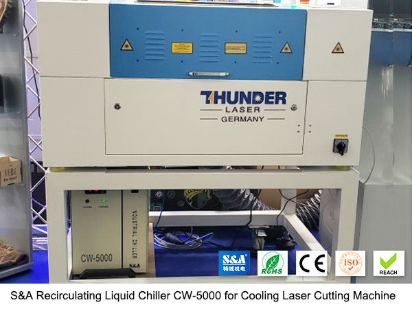 recirculating liquid chiller