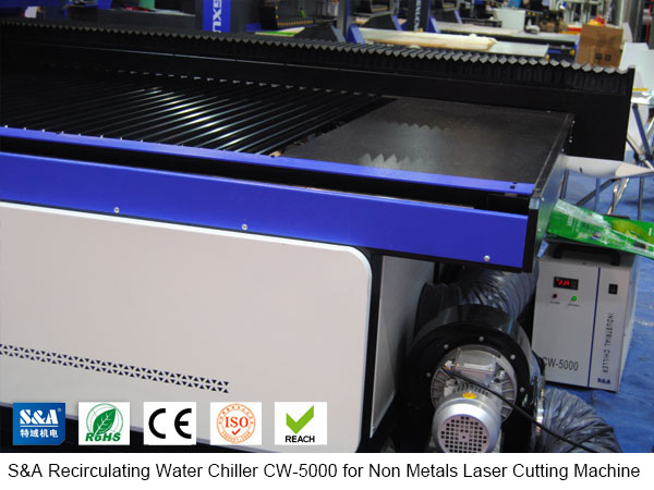 recirculating water chiller