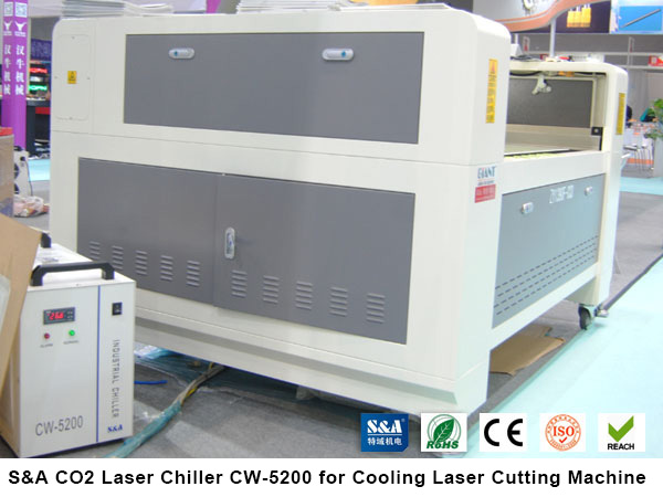 CO2 laser chiller