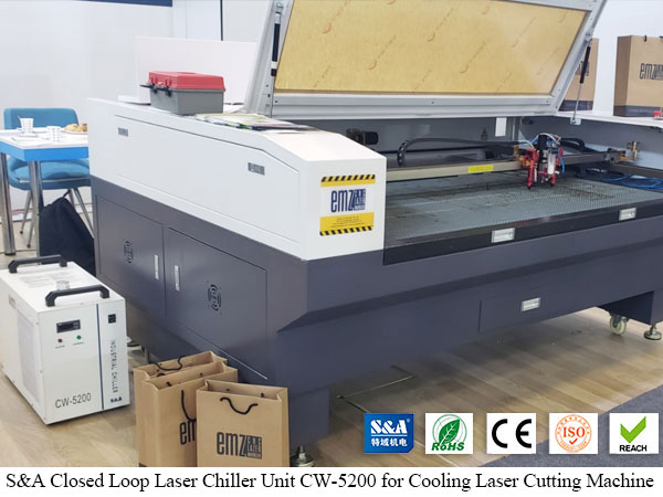 closed loop laser chiller unit