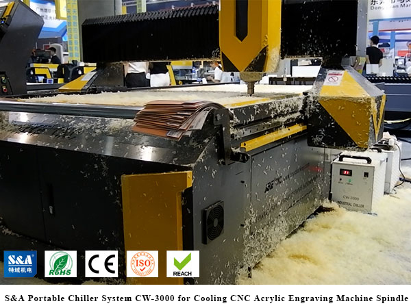 portable chiller systems