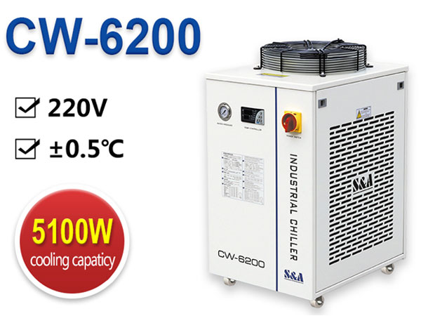 air cooled industrial water chiller