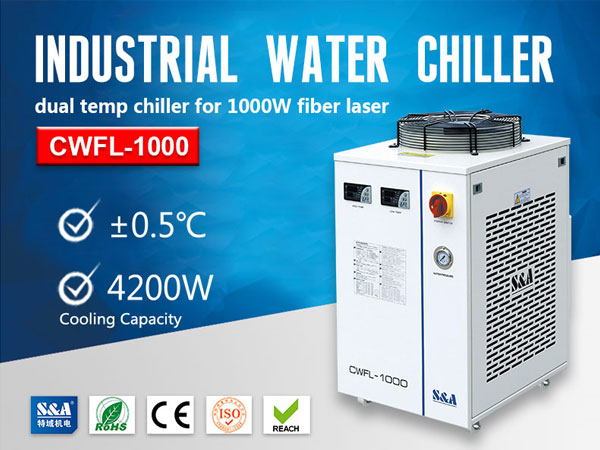 CWFL-1000 water chiller