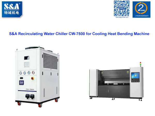 recirculating water chiller