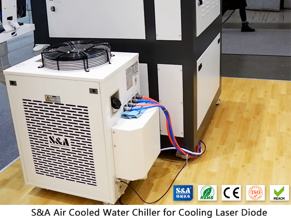 air cooled water chiller