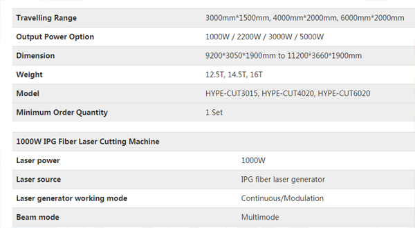 fiber laser cutting machine data sheet
