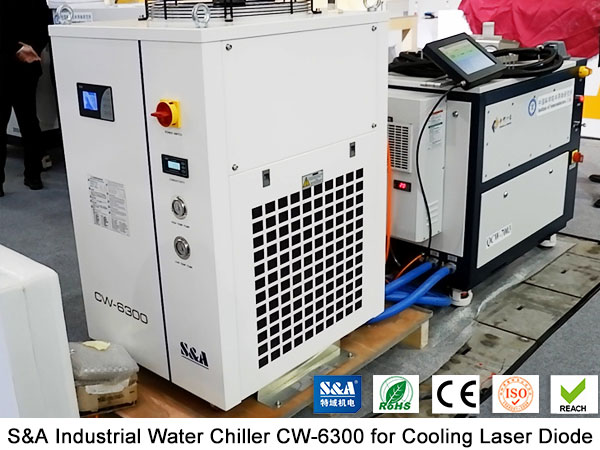 industrial water chiller