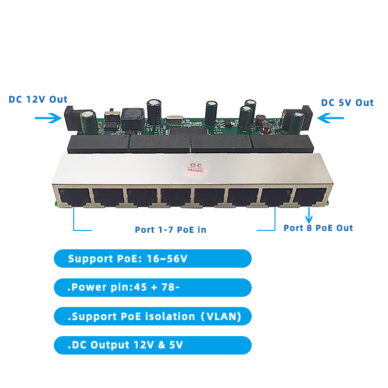 PCBA POE Switch Suppliers & Manufacturers | Wanglink