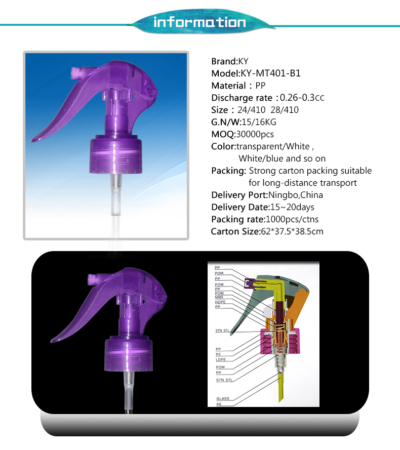 Wholesale Plastic Cleaning Mini Trigger Sprayer For Spray Bottle