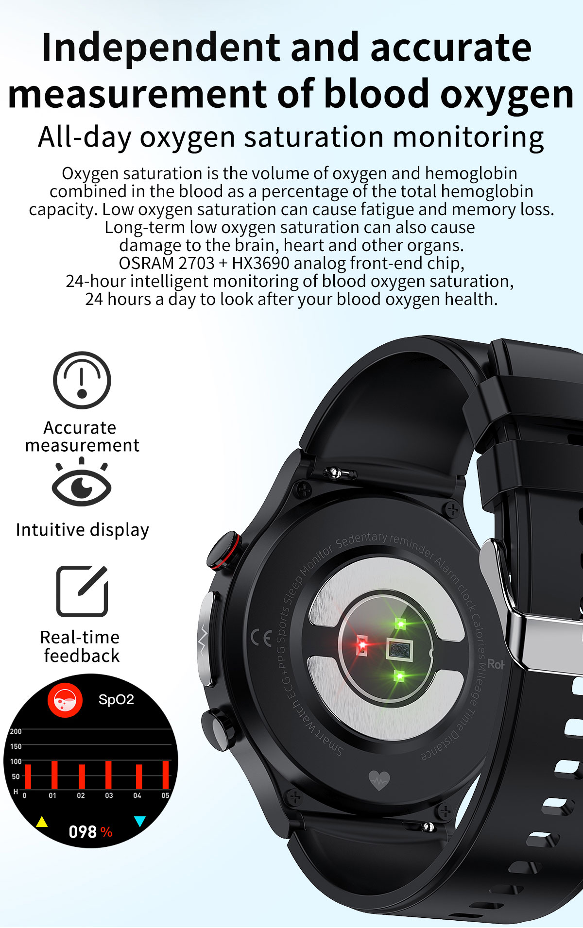 Spo2 ECG PPG Waterproof IP68 Blood Pressure Sport Smart Watch Bracelet For Man Women