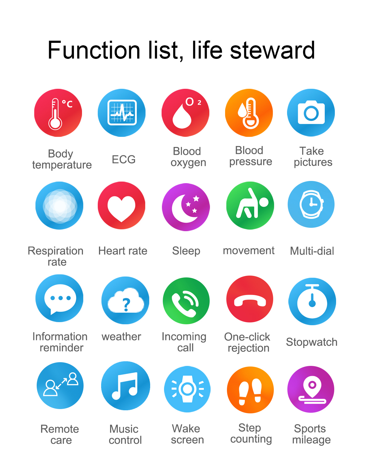Customize LOGO OEM E20 Body Temperature Ecg Ppg Sport Tracker Smart Watch Bracelet Smartwatch
