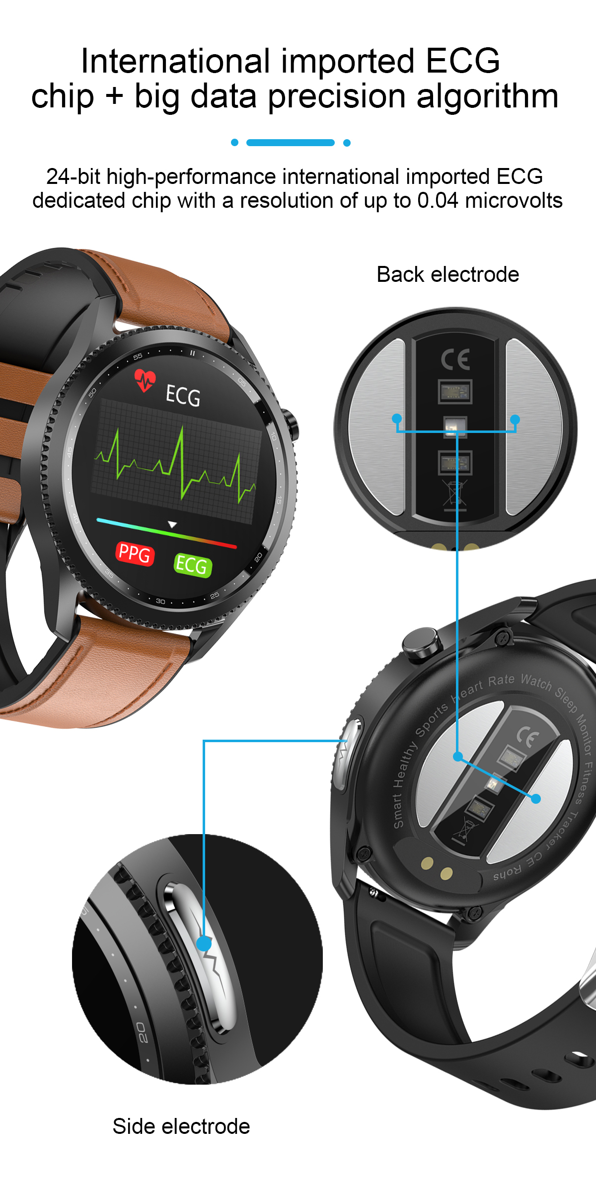 2021 New ECG PPG Blood Oxygen SmartWatch Smart Fitness Watch Blood Pressure Heart Rate SmartWatches Smart watch