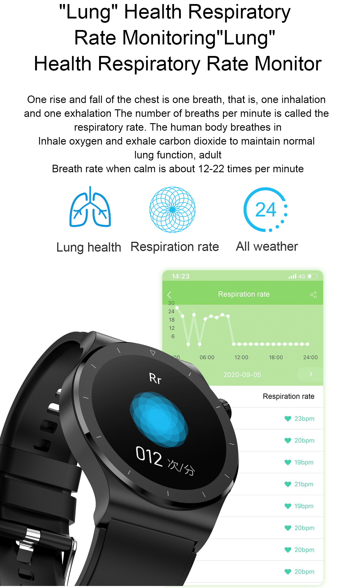 Customize LOGO OEM E20 Body Temperature Ecg Ppg Sport Tracker Smart Watch Bracelet Smartwatch