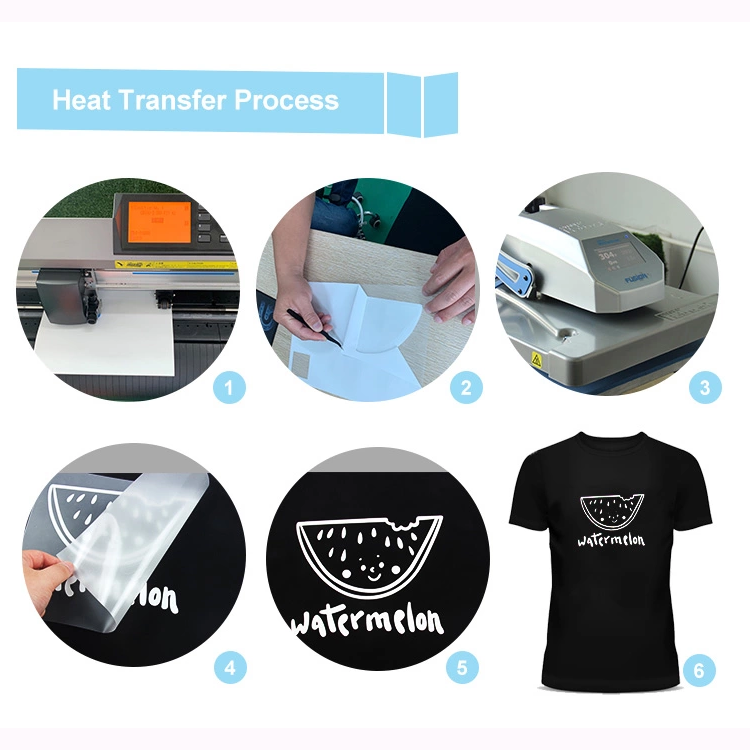 PU Wholesale heat transfer glitter vinyl for clothing