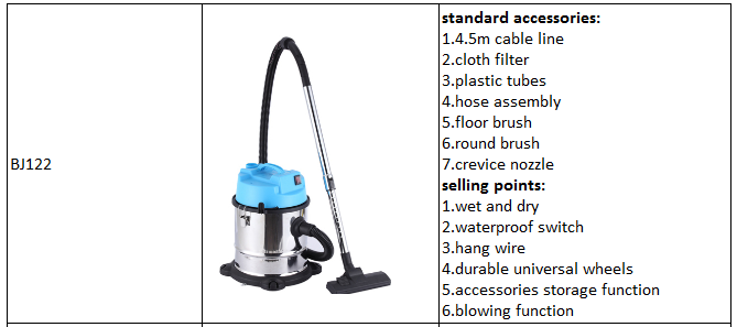CE Accept high-grade wet dry industrial vacuumcleaner with low price