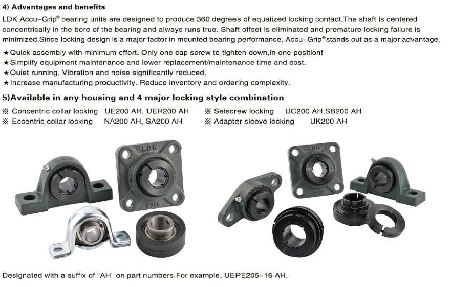 Customized Factory price Air Handling Bearings manufacturers From China