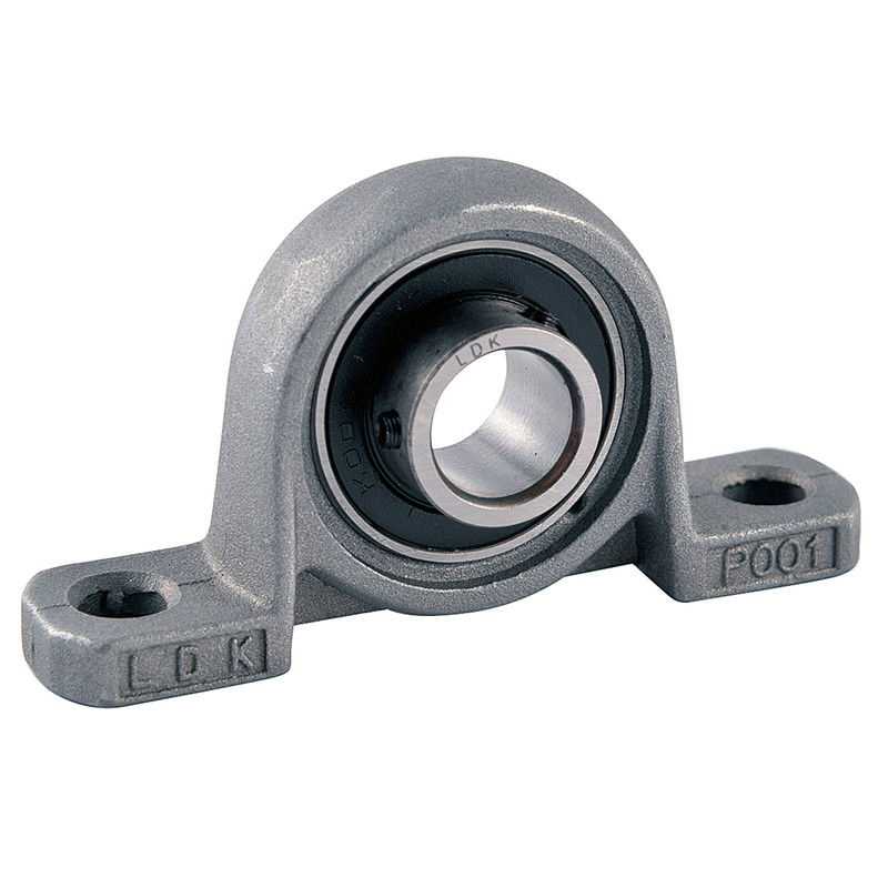 Factory Direct Supply Zinc Alloy Miniature Bearing Unit KP00 KP00+