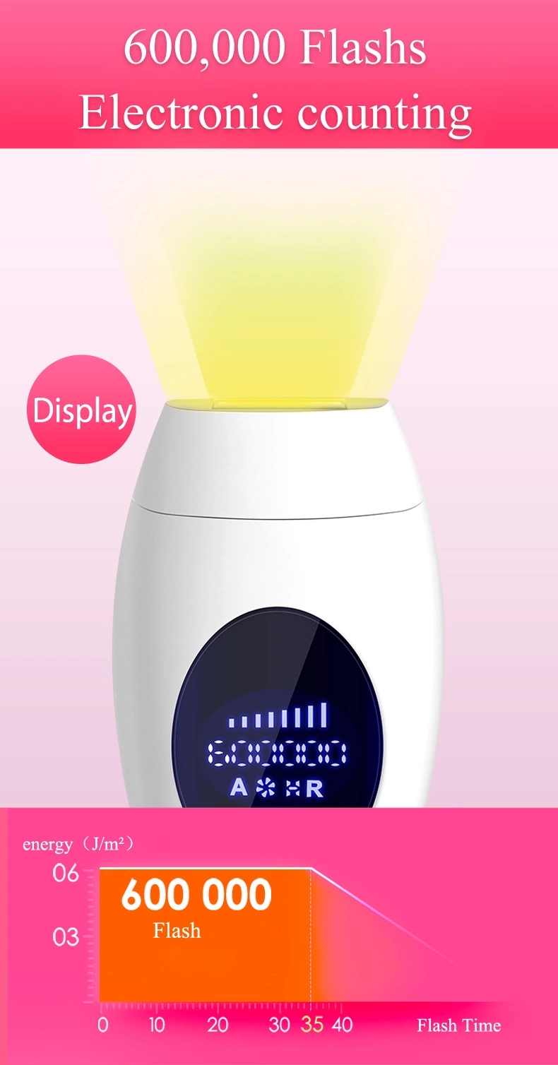 Home use Electric Hair Epilation Device Women's Face Epilator Facial IPL Hair Remover for Woman