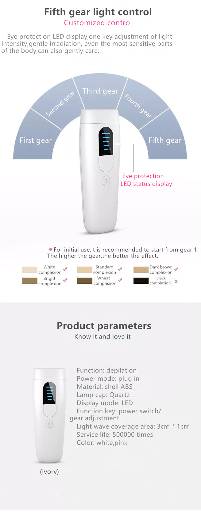 IFINE Beauty IPL Hair Removal Device painless Hair Remover 500000 Pulses Permanent for Women and Men