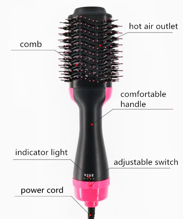 Hot Selling TV Curling Iron Set with Adjustable Temperature and Interchangeable Professional Ceramic Hair Barrel Tools