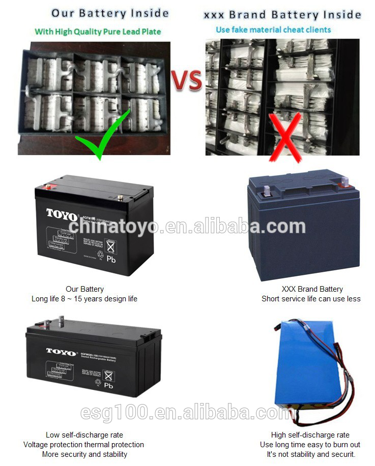 ESG For Electric Start 12v 100ah AGM GEL  Rechargeable Deep Cycle Storage Battery