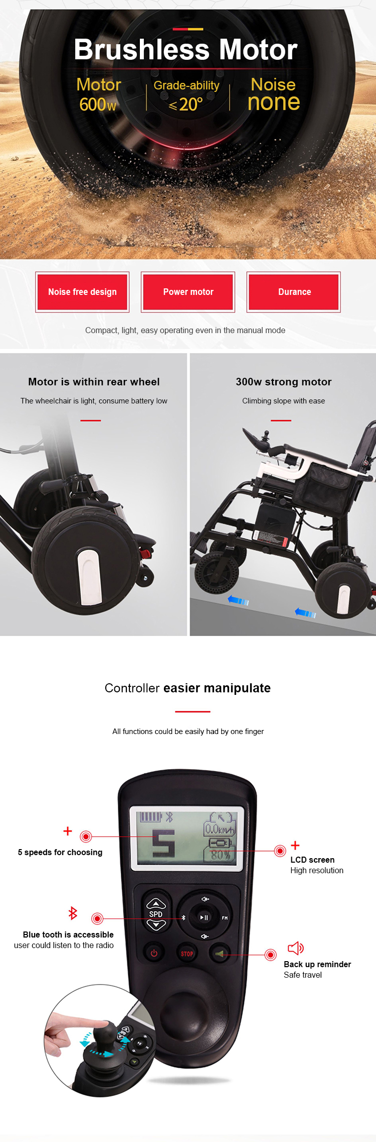 Economic Electric Wheelchair