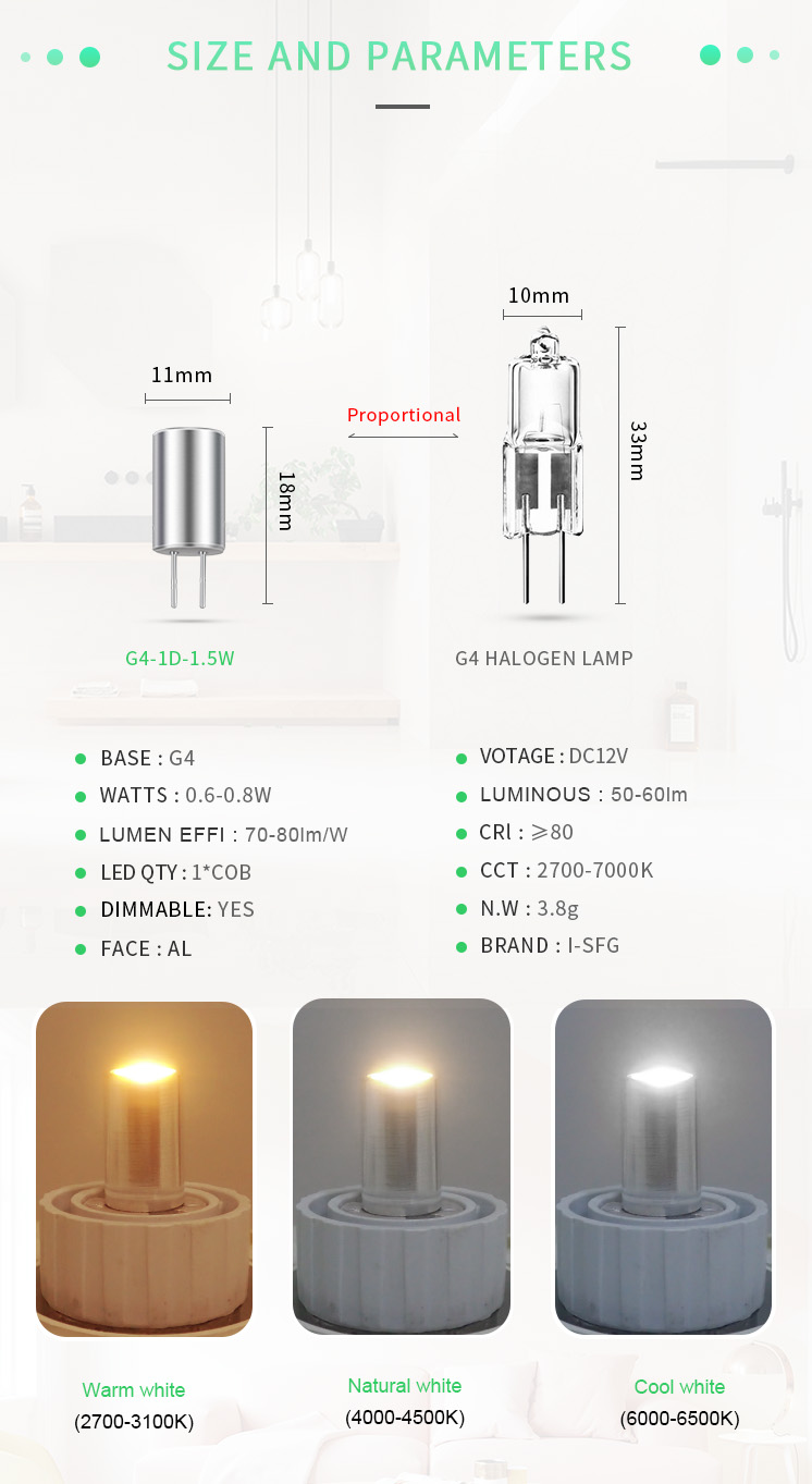 I-SFG dimmable G4 AL+COB LED light source DC12V 0.6-0.8W replacing 10W halogen 2700K/3000k/4000k/6000k