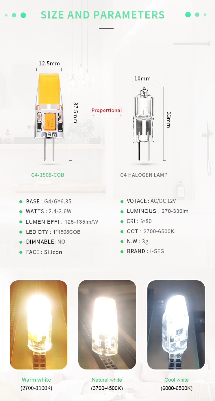 Mini G4 COB LED Filament Light Bulb 3W 12V Replace 15W Halogen Glass Lamps Cool Warm White LEDS Replace Halogen Pendant Lamp