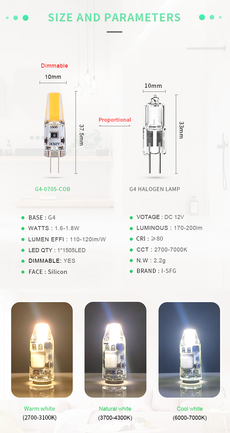 I-SFG mini G4 1.5W 2W 1505COB led bulb dimmable DC12V 110lm 2700K/3000k/4000K/6000K