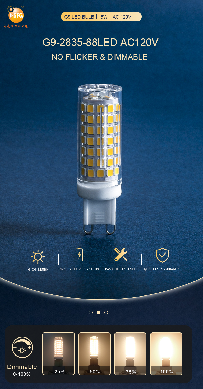 I-SFG G9 E12 E17 B15 2835SMD 88LED Bulb 4.5W 5W Ceramic+PC 450lm 120V ETL certificate Dimmable and No flicker 2700-6000K
