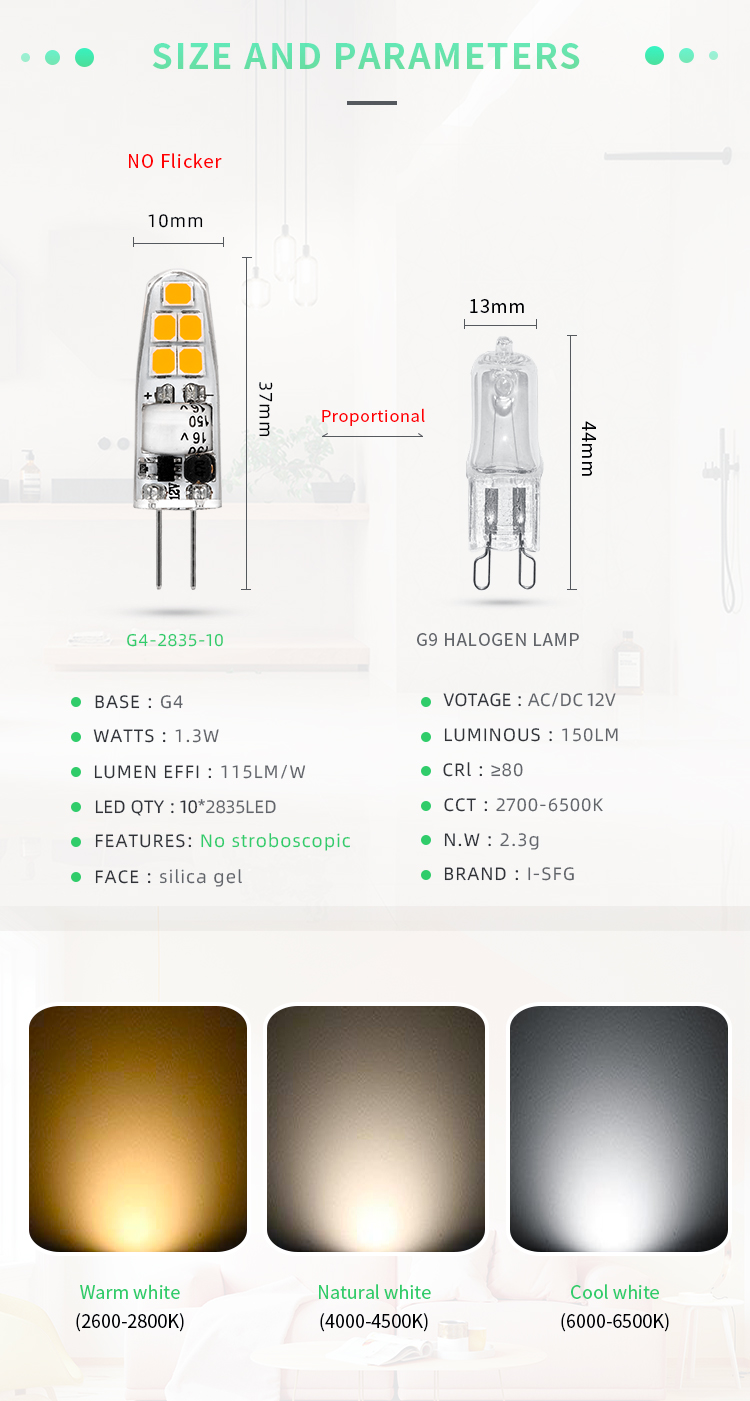 G4 LED Light Bulbs 2.5W 250LM 12V Mini Capsule G4  LED Bulb Equivalent 20W Halogen G4 Lamp